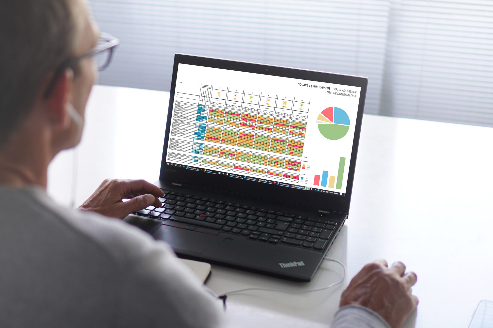 Visuelle Auswertung der Projektdaten