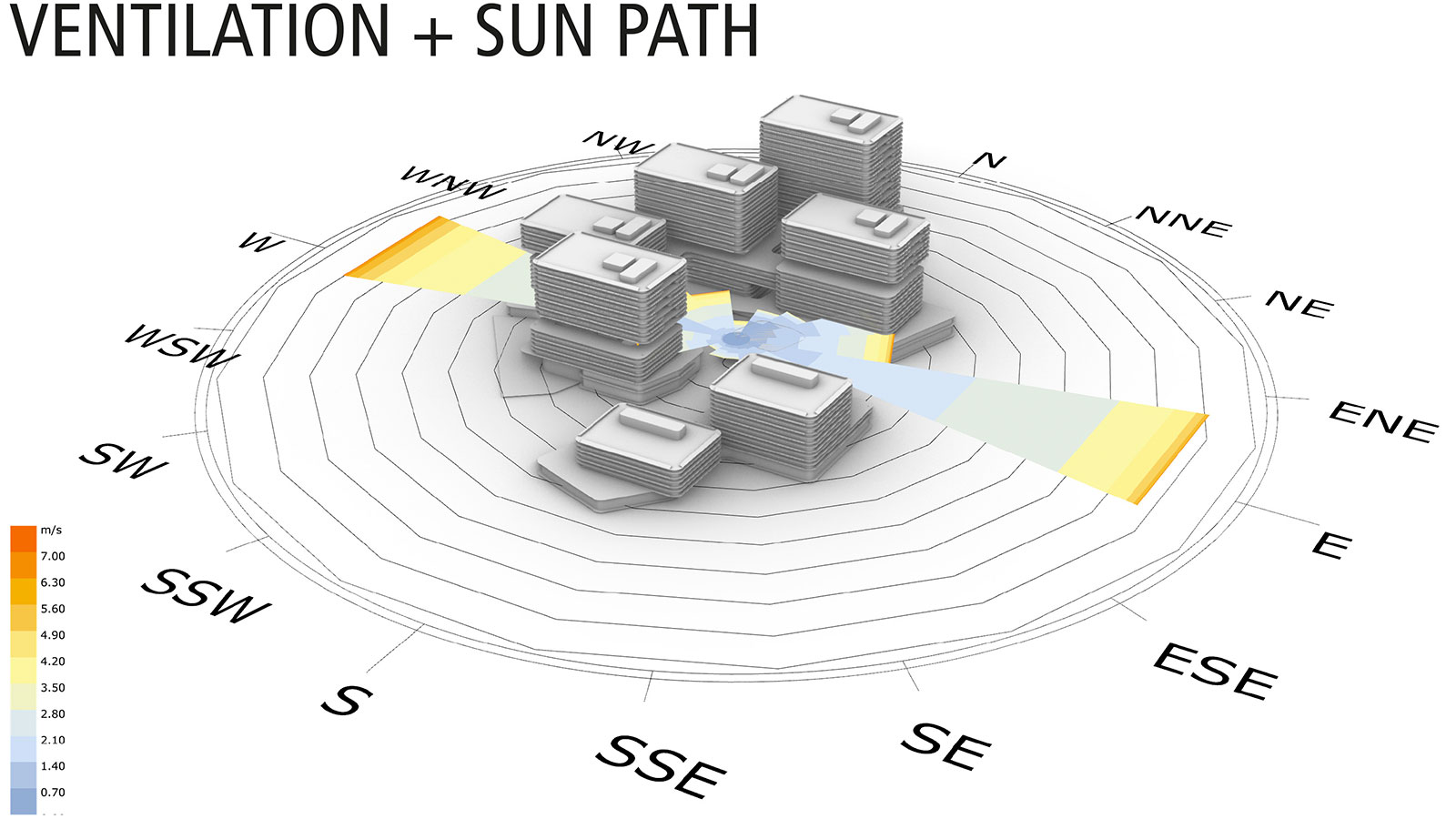 Siemens Healthineers Campus Bengaluru, ventilation + sun path